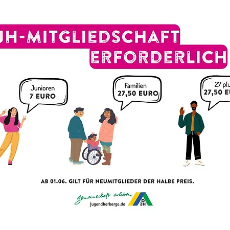 Jugendherberge Bayreuth-2